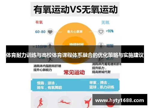 体育耐力训练与高校体育课程体系融合的优化策略与实施建议